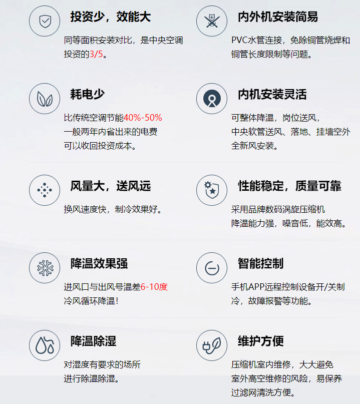 選擇節(jié)能空調(diào)的優(yōu)勢 選擇節(jié)能空調(diào)的優(yōu)勢