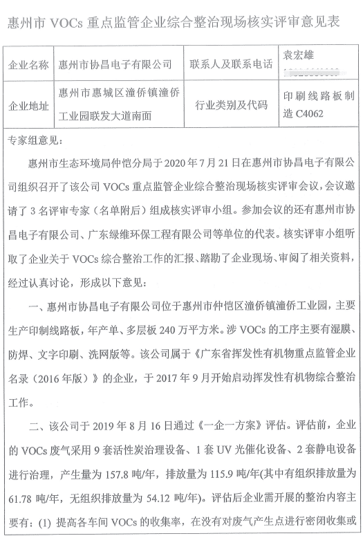 VOCs綜合整治--協(xié)昌電子.png VOCs綜合整治--協(xié)昌電子.png